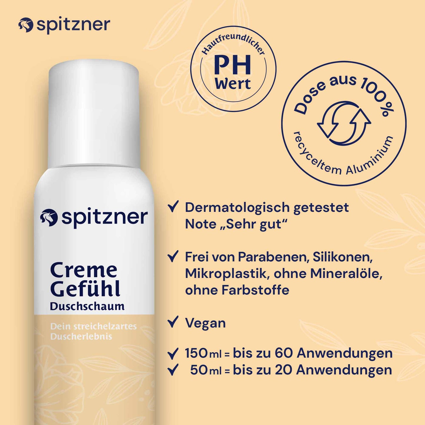 Geschenk-Set CremeGefühl