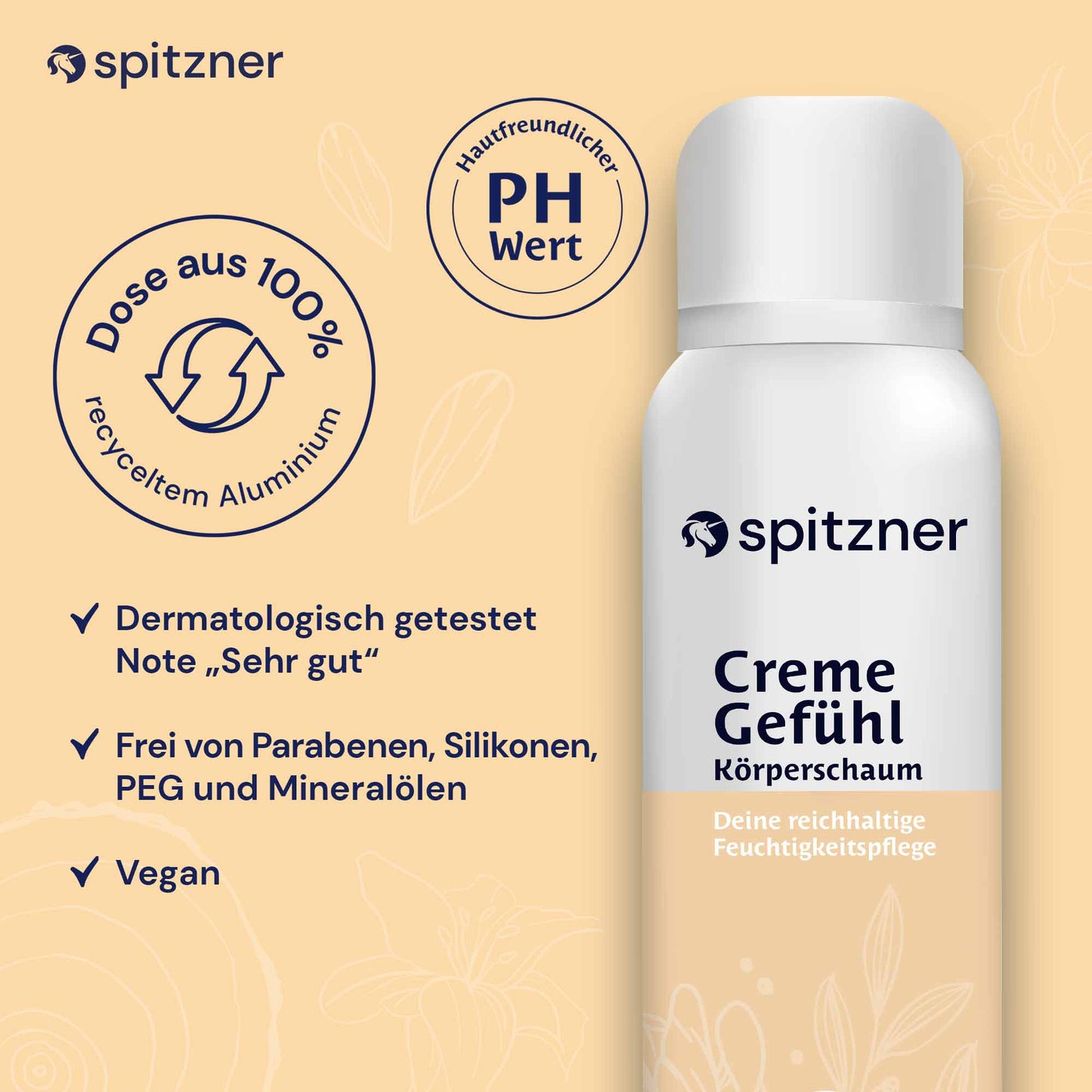 Geschenk-Set CremeGefühl