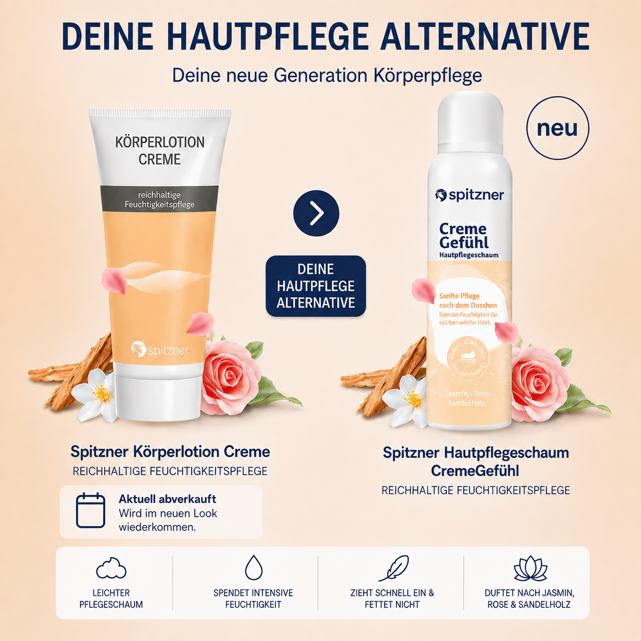 Die streichelzarte Alternative zu Körperlotion Creme - Hautpflegeschaum CremeGefühl