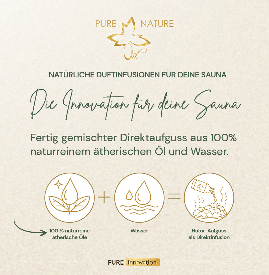 Pure Nature Oil Naturaufguss Pfefferminze